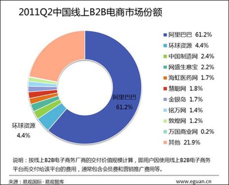 案例解析：怎样通过品牌策略提升上海贸易公司的市场竞争力